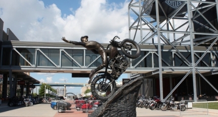 Harley-Davidson Museum