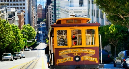 Cable Car Museum