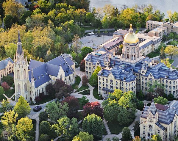 University Of Notre Dame