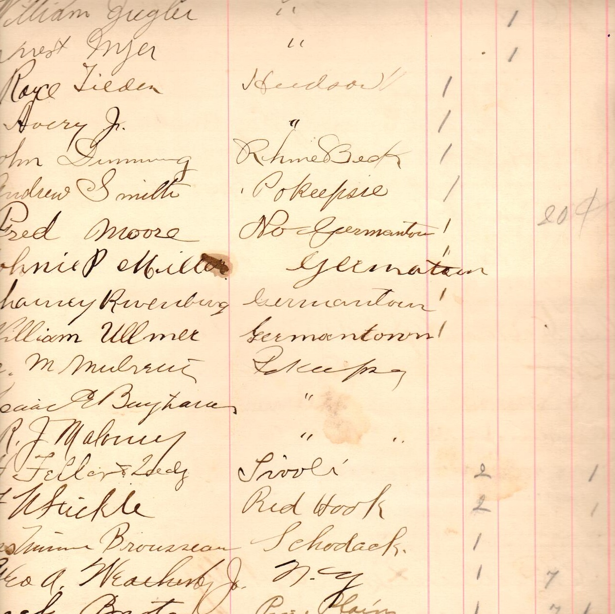 Historical Image of Guest Reigstry Undated, Beekman Arms and Delamater Inn, 1766, Member of Historic Hotels of America, in Rhinebeck, New York.